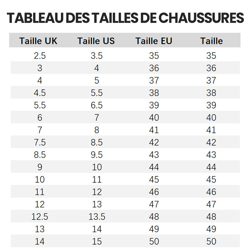 Chaussures basses confortables et antidérapantes pour hommes